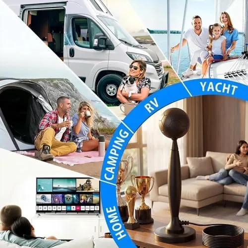 The Antenna for Smart TV, 2800+ Miles Range Supports 1080P 4K compared in context