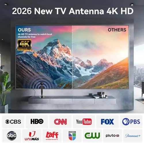 Testing the Antenna for Smart TV, 2800+ Miles Range Supports 1080P 4K over two weeks