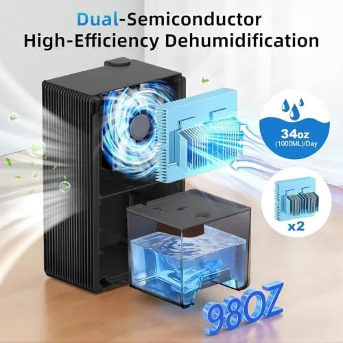 Close look at the 98 OZ Small Dehumidifier for Home 1000 Sq Ft, Quiet build quality