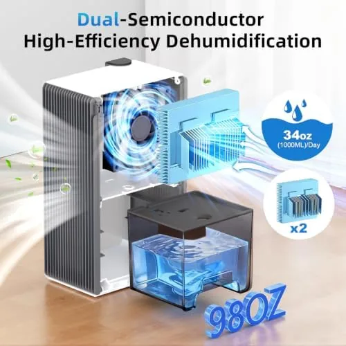 Close look at the 98 OZ Small Dehumidifier for Home 1000 Sq Ft, Quiet build quality