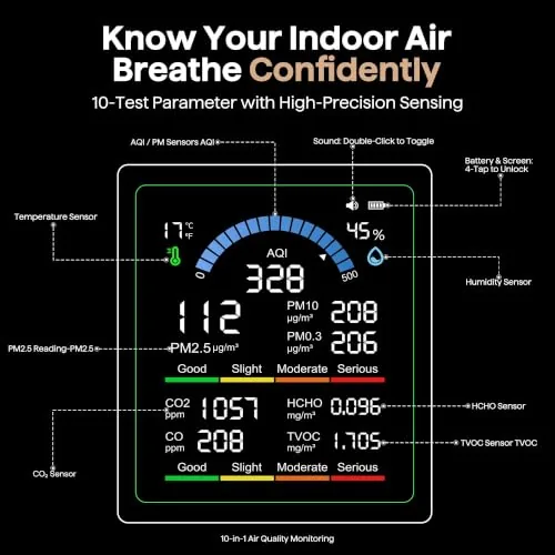 The Air Quality Monitor Indoor, 10 in 1 Portable Smartair Quality in real use
