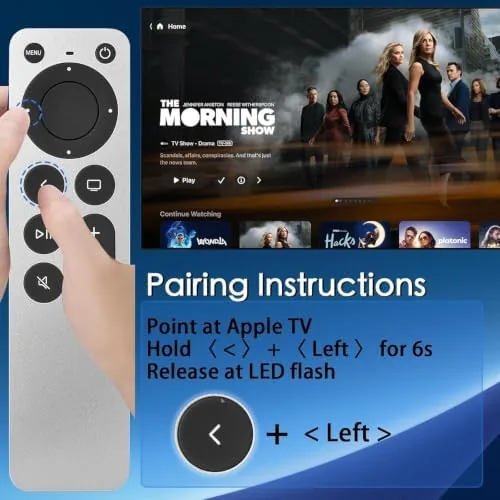 Testing the Replacement for Apple TV Remote,for Apple 4K/ Gen 1 2 over two weeks