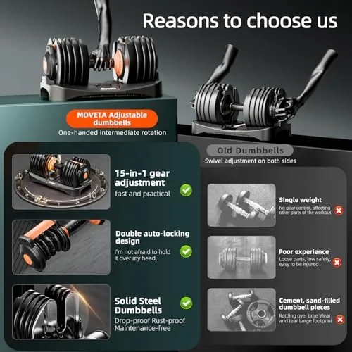 Close look at the Adjustable Dumbbells Set of 2,Free Weights Dumbbells Set | Adjustable build quality