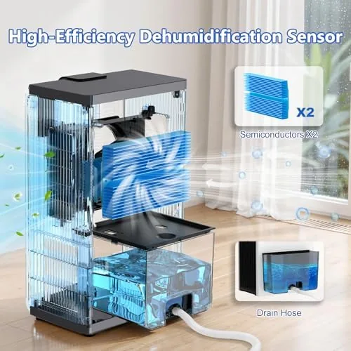 Another view of the KeepGlad Dehumidifier, 98OZ Dehumidifiers for Home(1000sq.ft), Humidity Display Dehumidifier for