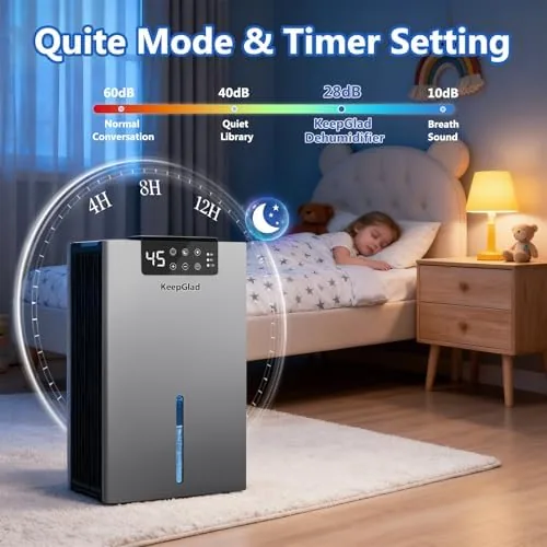 The KeepGlad Dehumidifier, 98OZ Dehumidifiers for Home(1000sq.ft), Humidity Display Dehumidifier for compared in context