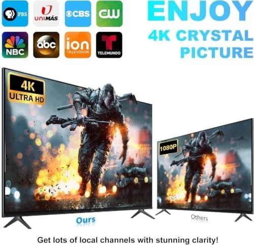 The Upgraded TV Antenna for Local Channels, Long Range Reception with compared in context