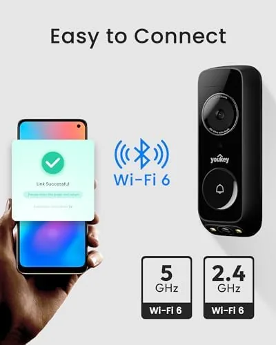 Testing the youkey 2K Doorbell Camera Wireless No Subscription with Head-to-Toe Video over two weeks