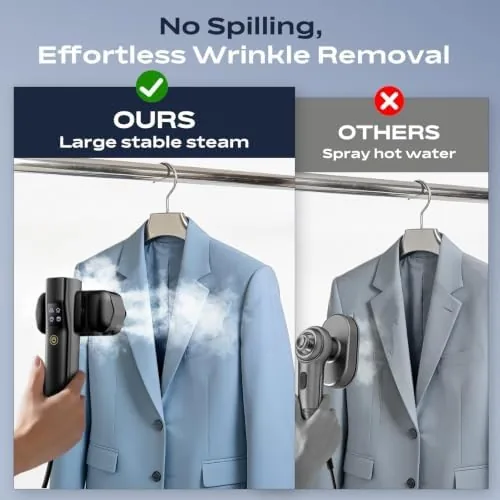 Testing the Travel Steamer for Clothes: 1000W Powerful Clothes Steamer & Iron over two weeks