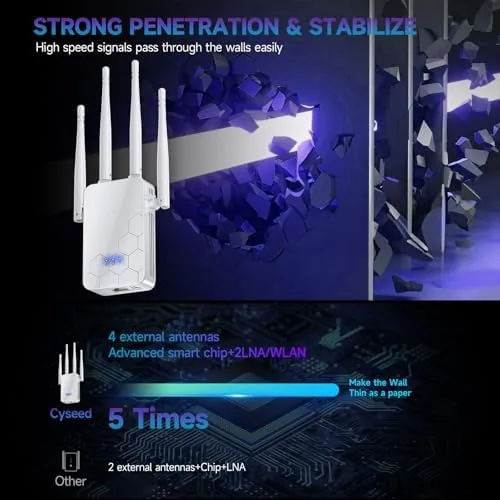 Close up of the status LEDs and the ethernet port on the WiFi extender