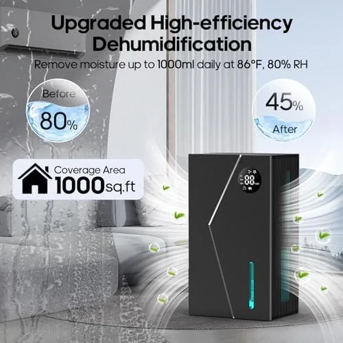 Close look at the Dehumidifier, Dehumidifiers for Home(1000sq.ft), 79 OZ Water Tank, Dehumidifier Washable build quality