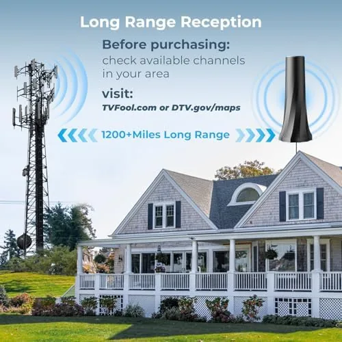 The 2026 Upgraded TV Antenna for Smart TV, Digital Antenna for in real use