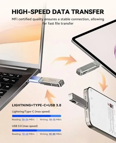 Another view of the MFi Certified 256GB iPhone Photo Stick, High-Speed USB Flash Drive